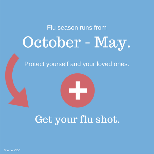 Flu season runs from October - May. Protect yourself and your loved ones. Get your flu shot.